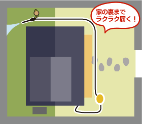 ���߂��߃R�P���炯�̉Ƃ̗������I