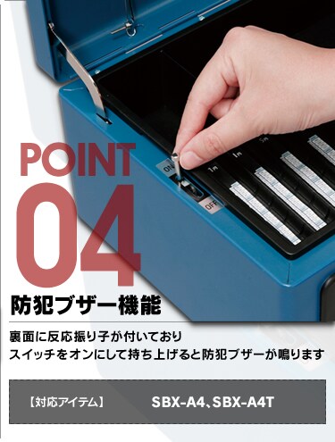 POINT4 �h�ƃu�U�[�@�\