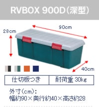 RVBOX 900D [^