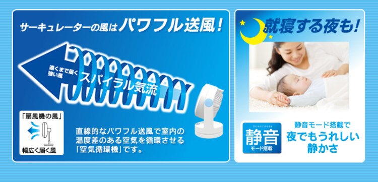 サーキュレーターの風はパワフル送風！