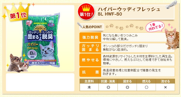 nCp[EbfBtbV 8L HWF-80