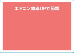 �G�A�R������UP�Őߓd