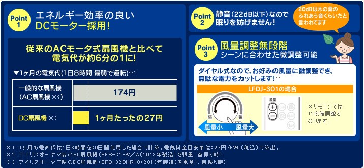 ]̐@GlM[ǂdCオ!!
