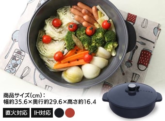 KITCHEN CHEF 