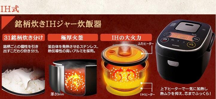 IH式 銘柄炊きIHジャー炊飯器