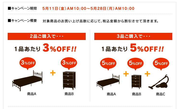 �L�����y�[���T�v