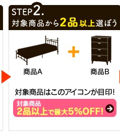 STEP2