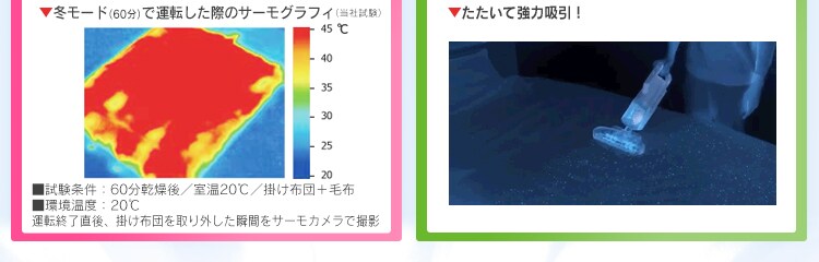 サーモグラフィ