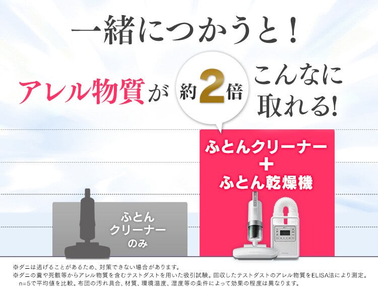 一緒に使うとあれる物質2倍取れる