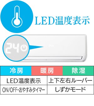 温度表示シリーズ