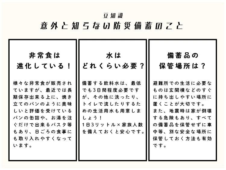 豆知識