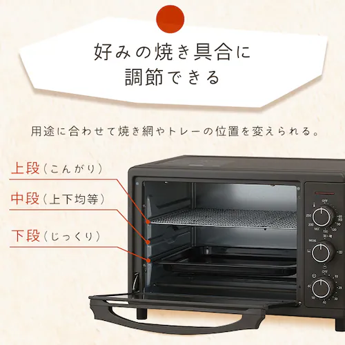 �R���x�N�V�����I�[�u�� FVC-D15C-H �_�[�N�O���[_11