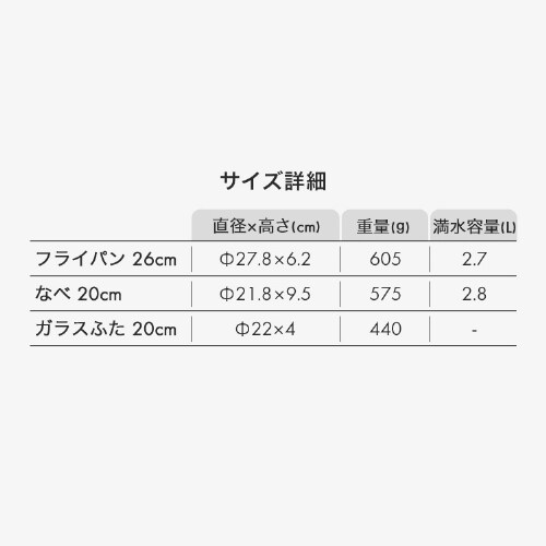 フライパン 12点セット IH/ガス火対応 DIAMOND COAT PAN EHDC-T12S