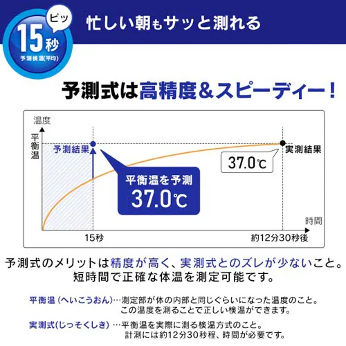 �y���[���ցz�e���̉��v DT-631�y������s�z_5