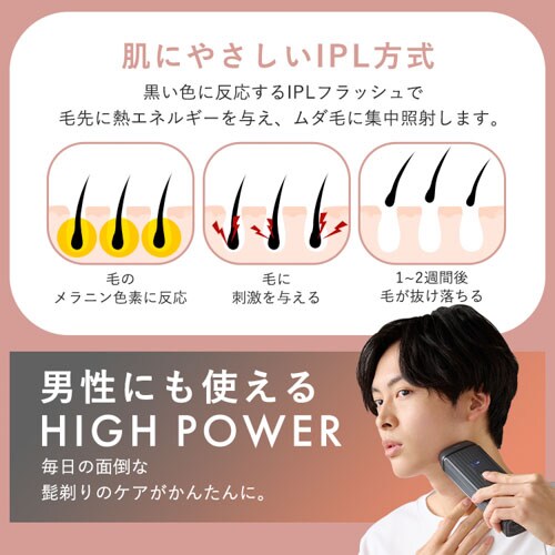 MiCOLA 光美容器 ハイパワー 男女兼用 LB-M101-W ホワイト【ラッピング