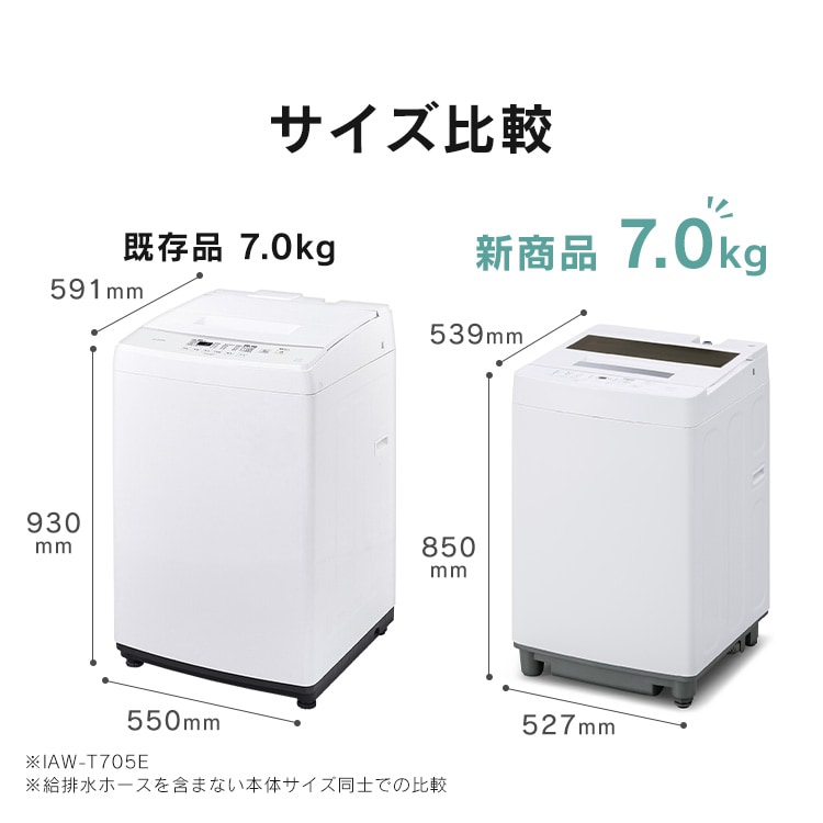 西岡店 洗濯機 7.0㎏ 2020年製 アイリスオーヤマ IAW-T703E ホワイト ファミリーサイズ 全自動洗濯機 ホワイト IAW-T703E [洗濯7.0kg /乾燥機能無 /上開き