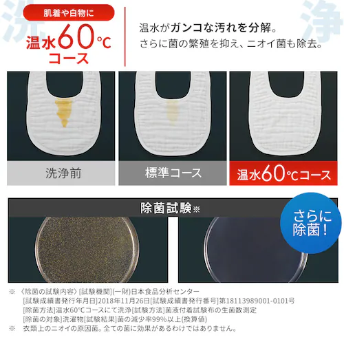 【設置無料】 洗濯乾燥機 ドラム式 8kg 乾燥5kg 左開き 温水洗浄 節水 ファイブセンシング FLK852-W ホワイト【代引き不可】_7