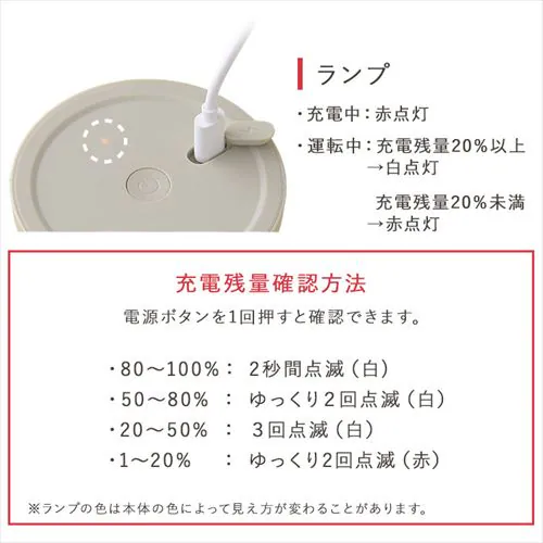 ミキサー ブレンダー コードレス 300ml 氷対応 IBB-C301-G ミントグリーン_5