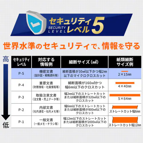 オフィスシュレッダー 業務用 30L クロスカット 15枚同時細断 OF15M _5