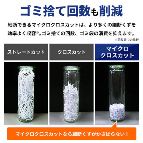 オフィスシュレッダー 業務用 30L クロスカット 15枚同時細断 OF15M _6