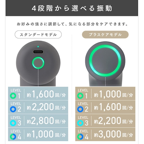 MiCOLA �r���[�e�B�[�P�A�K���v���X FRT-M02-H �_�[�N�O���[_8