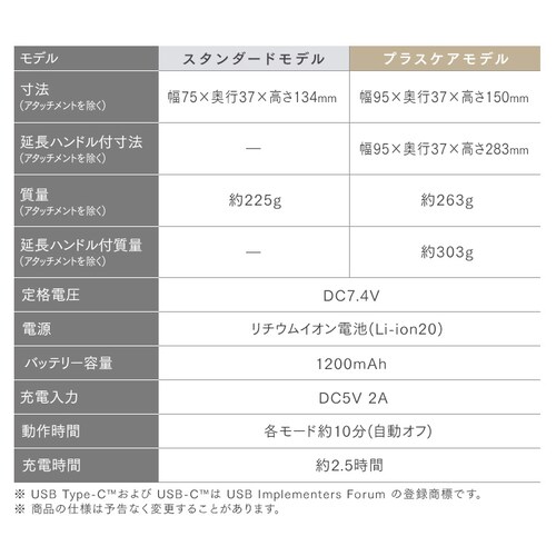 MiCOLA �r���[�e�B�[�P�A�K���v���X FRT-M02-H �_�[�N�O���[_18