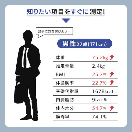 体重計 体組成計 薄型 体組成計 PZIBCM-211-B ブラック_4