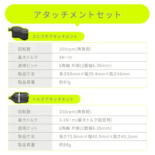  �d���h���C�o�[ 3.7V �R�[�h���X �A�^�b�`�����g�t�� USB�[�d JM372A-H �O���[_12