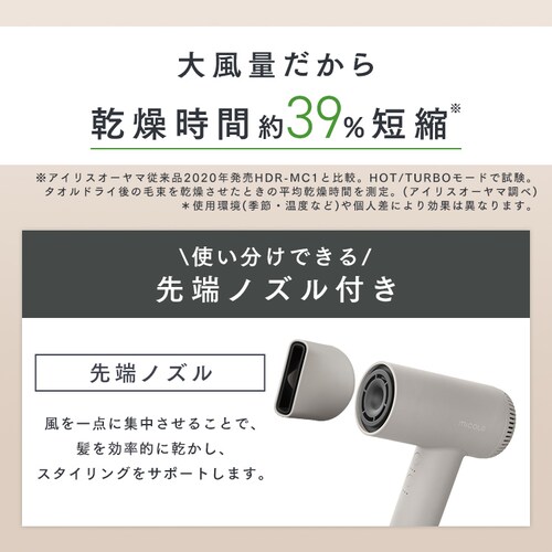 MiCOLA �C�I���h���C���[ �������f�� �啗�� HDR-M501-H �_�[�N�O���[_6