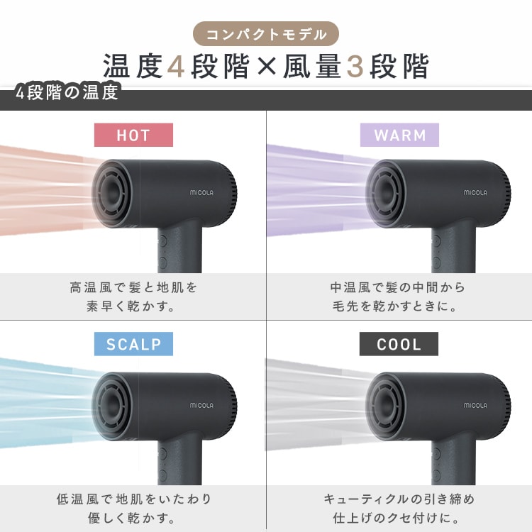 MiCOLA クイックイオンドライヤー 速乾モデル 大風量 HDR-M301-H
