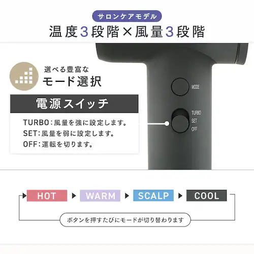 MiCOLA �C�I���h���C���[ �������f�� �啗�� HDR-M501-T ���J_11