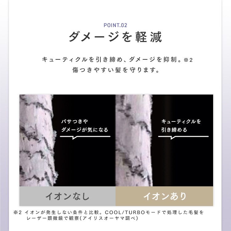 MiCOLA イオンドライヤー 速乾モデル 大風量 HDR-M501-H ダークグレー
