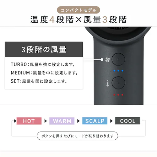 MiCOLA クイックイオンドライヤー 速乾モデル 大風量 HDR-M501-T モカ_16