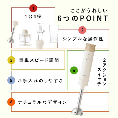 �n���h�u�����_�[ �~�L�T�[ IHB-M301_5