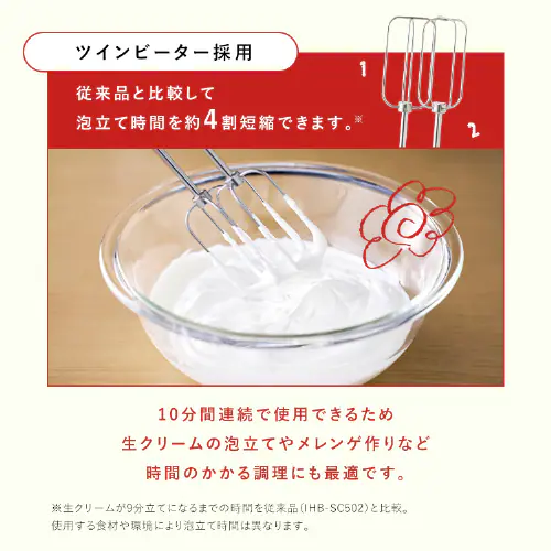 �n���h�u�����_�[ �~�L�T�[ IHB-M301_11