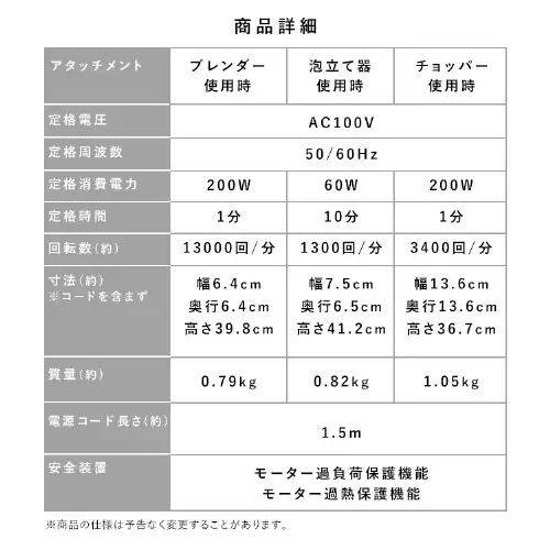 �n���h�u�����_�[ �~�L�T�[ IHB-M301_19