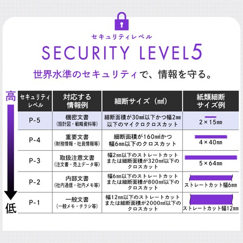 �I�t�B�X�V�����b�_�[ �Ɩ��p 18.5L �}�C�N���N���X�J�b�g 60�������גf AFSB60M �z���C�g_4