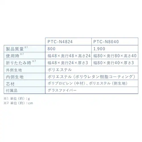 ペットトイレサークル PTC-N8040 グレー ペットトイレ 犬 猫_13