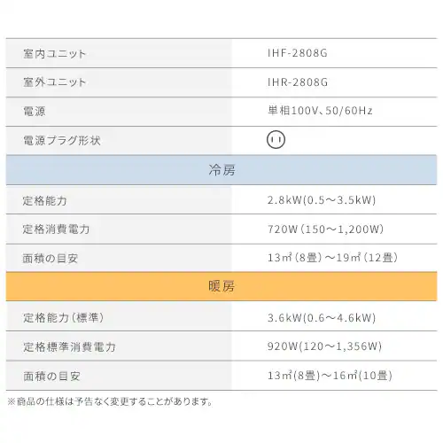 �G�A�R�� 10�� 2024�N���f�� �H����� �ߓd 2.8kw 100V�Ή� IHF-2808G_21