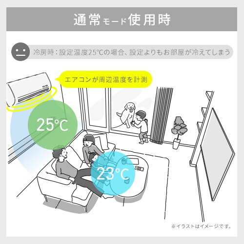 エアコン 14畳 2024年モデル 節電 4.0kw 200V対応 IHF-4008G_9