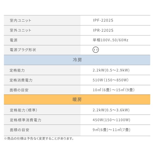 �G�A�R�� 6�� 2026�N���f�� 2.2kW IPF-2202S-W �z���C�g_11