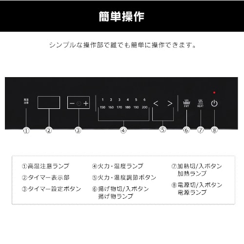 IHクッキングヒーター 1口 1400W IHコンロ 一人暮らし IHC-BFL111
