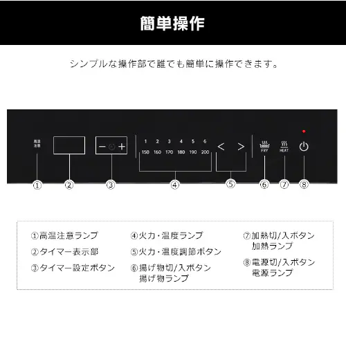 IHクッキングヒーター 1口 1400W IHコンロ 一人暮らし IHC-BFL111 ブラック_9