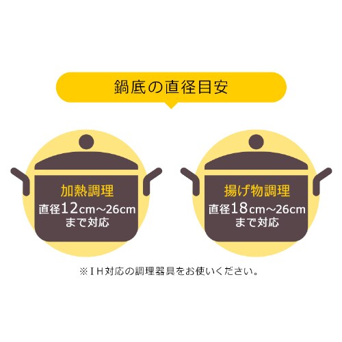 IHクッキングヒーター 1口 1400W IHコンロ 一人暮らし IHC-BFL111