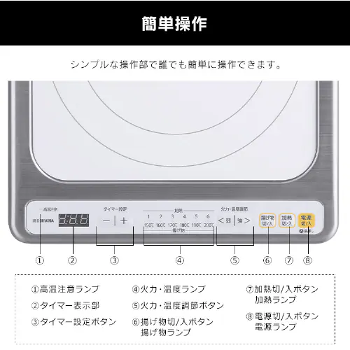 IHクッキングヒーター 1口 1400W IHコンロ 一人暮らし IHC-B113 ホワイト_8