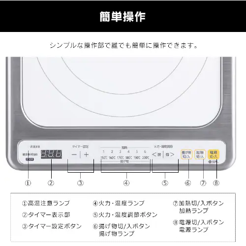 IHクッキングヒーター 1口 2000W IHコンロ 一人暮らし IHC-B123 ホワイト_8
