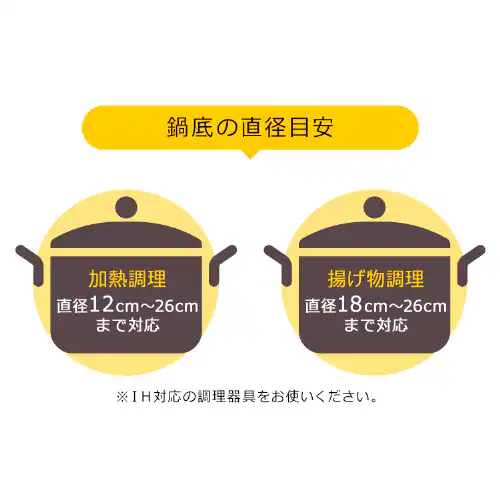 IHクッキングヒーター 1口 2000W IHコンロ 一人暮らし IHC-B123 ホワイト_13