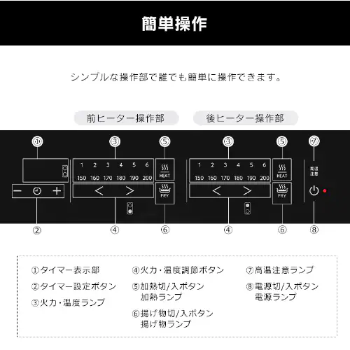 2口ビルトインIH デザインタイプ IHC-BFL221-B ブラック 幅32cm【代引き不可】_9