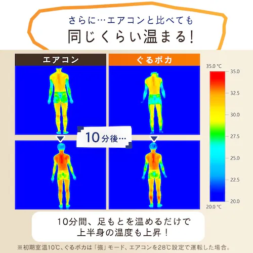 ����|�J �p�l���q�[�^�[ APH-R12B _5