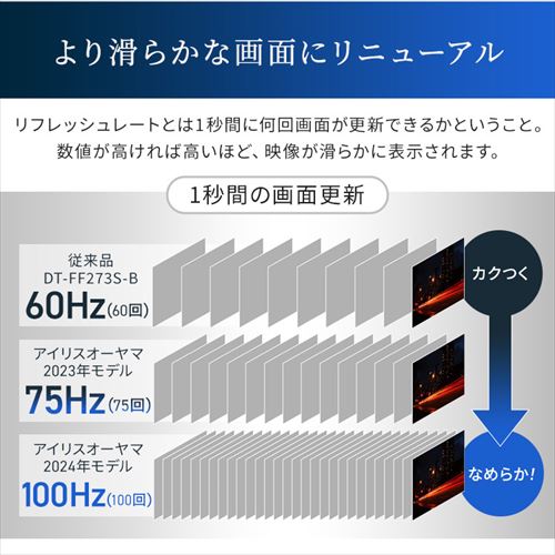 アイリスオーヤマ DT-FF273S-B 27インチ液晶ディスプレイ　値下げ済み Amazon.co.jp: アイリスオーヤマ モニター 27インチ(メーカー3年保証